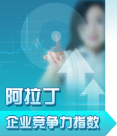 阿拉丁企业竞争力指数